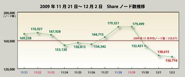 091204na.jpg