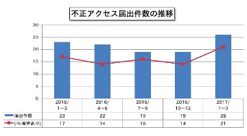 20170425_ip_001.jpg