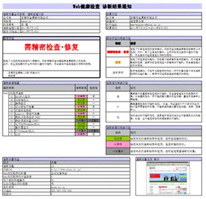 グローバルWeb健康診断