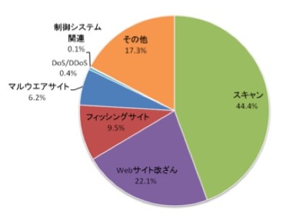 20141009_jp_001.jpg