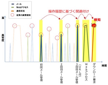 20160122_fu_001.jpg