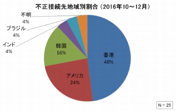 20170126_jc_001.jpg