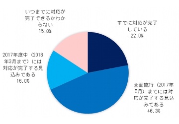 20170331_jp_001.jpg