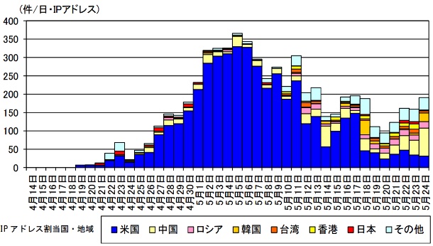 20170529_np_001.jpg