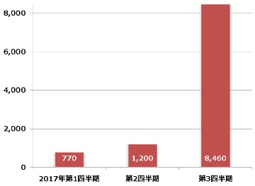 20171201_tm_001.jpg