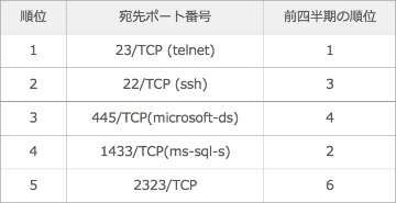 20180129_jp_001.jpg