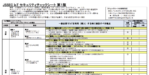 セキュリティ ニュース Jssec Iot導入企業向けのセキュリティチェックシートを公開 1ページ目 全1ページ Security Next