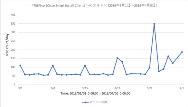 20180406_ci_002.jpg