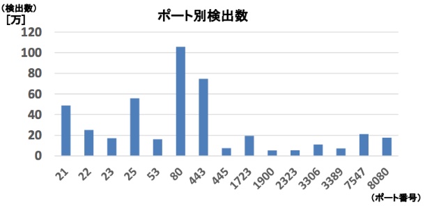 20180703_so_001.jpg