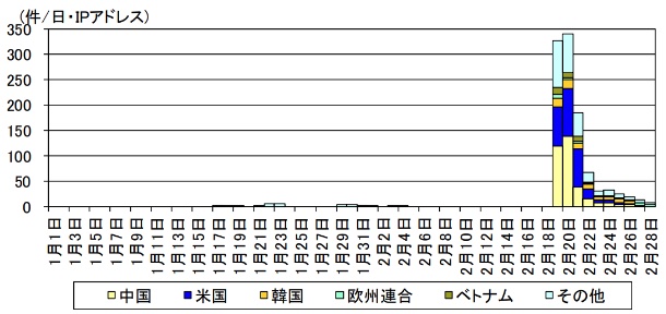 20190329_np_001.jpg