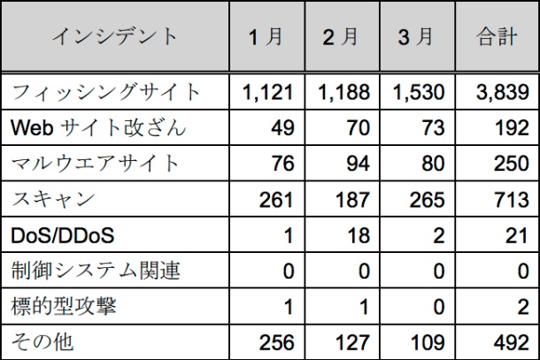 20200420_jp_001.jpg